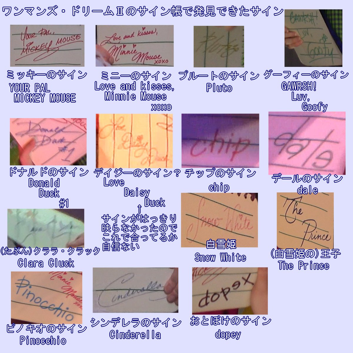 kappakun_1995's tweet photo. 去年ワンマンズ・ドリームⅡの動画撮影していて、
ハリウッドのとこでサイン帳を持っている人たちがいるのですが、
そのサイン帳に書いてあるキャラのサインが映ったので並べてみました。
動画に映らなかったページもあるので、未発見のサインもきっとあると思います。最低14キャラはいたみたいです。 https://t.co/IFQckYqqRl
