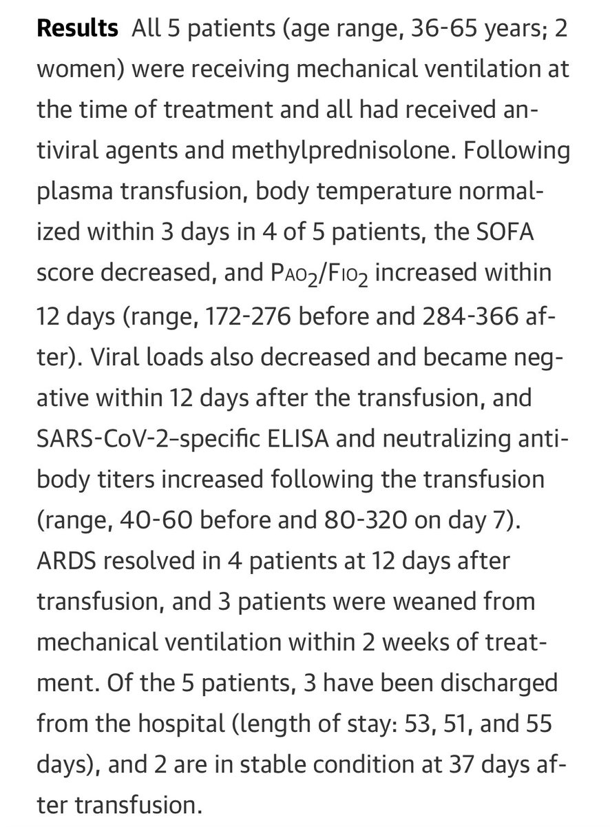 JohnNosta's tweet photo. Very positive data!  Treatment of Critically Ill Patients With COVID-19 With Convalescent Plasma https://t.co/flRF1gqyVY #COVID19 #coronavirus #FlattenTheCurve #TrestTheCurve https://t.co/OKVTskgOjx