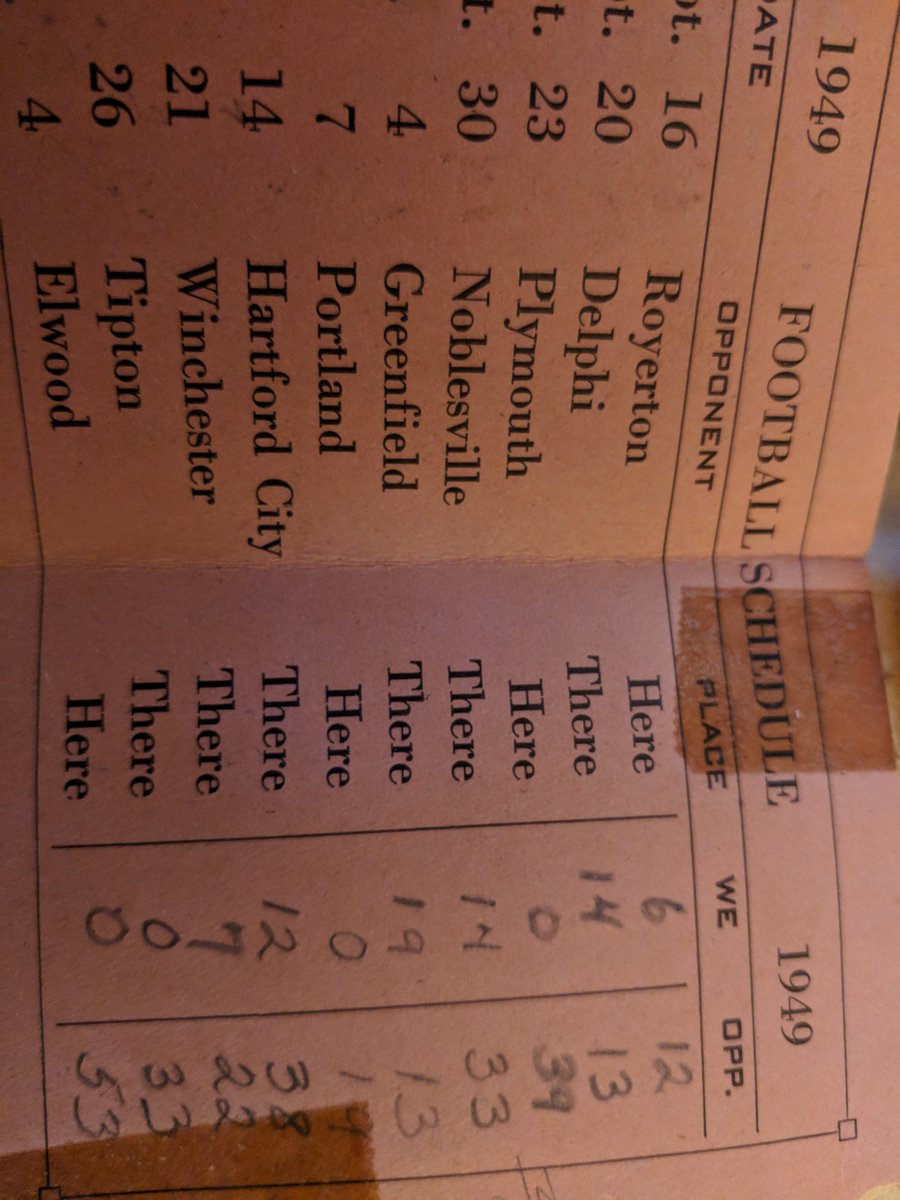 The 1949 <a href="/AlexTigerFBall/">Alex Tiger Football</a> team needed some <a href="/metzican10/">Rylan Metz</a> and <a href="/cadevernettigm1/">Cade_Vernetti</a> help on offense. @thbsports