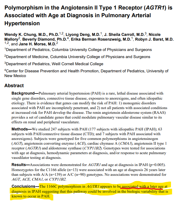 Polymorphism in Angiotensin II Type 1 Receptor Associated w/ Age at Diagnosis in Pulmonary Arterial Hypertension"polymorphism in AGTR1 appears...associated with..later age at diagnosis in IPAH...pathway could be involved in..biologic variability...in PAH" https://www.ncbi.nlm.nih.gov/pmc/articles/PMC3712279/