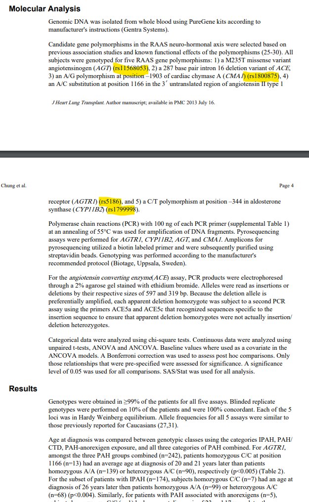 Polymorphism in Angiotensin II Type 1 Receptor Associated w/ Age at Diagnosis in Pulmonary Arterial Hypertension"polymorphism in AGTR1 appears...associated with..later age at diagnosis in IPAH...pathway could be involved in..biologic variability...in PAH" https://www.ncbi.nlm.nih.gov/pmc/articles/PMC3712279/