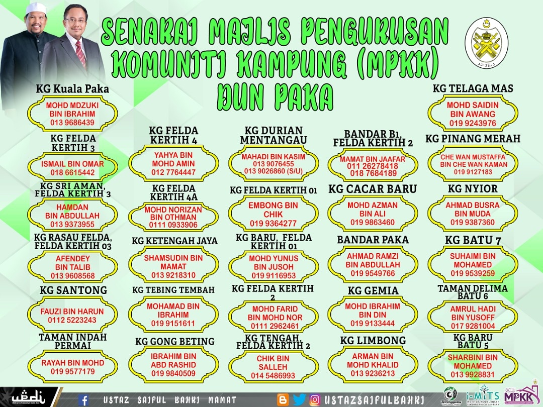 Imits Paka On Twitter Senarai Nama Dan Nombor Telefon Mpkk Dun Paka Sebarang Urusan Dan Permasalahan Boleh Merujuk Ke Mpkk Masing Masing Mohon Sebarkan Info Ini Kepada Semua Warga Dun Paka Terima Kasih