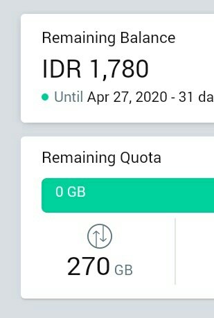 Telkomsel ngasih 30GB.

XL ngasih 240GB. 

Yutub terus wkwkwkwkw🍋