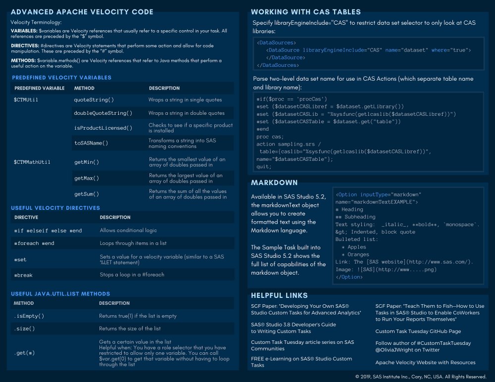 HomesAtMetacoda's tweet photo. For the fourth & final post in the recent #CustomTaskTuesday mini-series, @OliviaJWright has released the Advanced Custom Task Cheat Sheet - info and tips for custom task authors who are looking to start making more advanced or complicated tasks.
#SAStip
https://t.co/AD9tuoZkRa https://t.co/rj16ZDPo8m