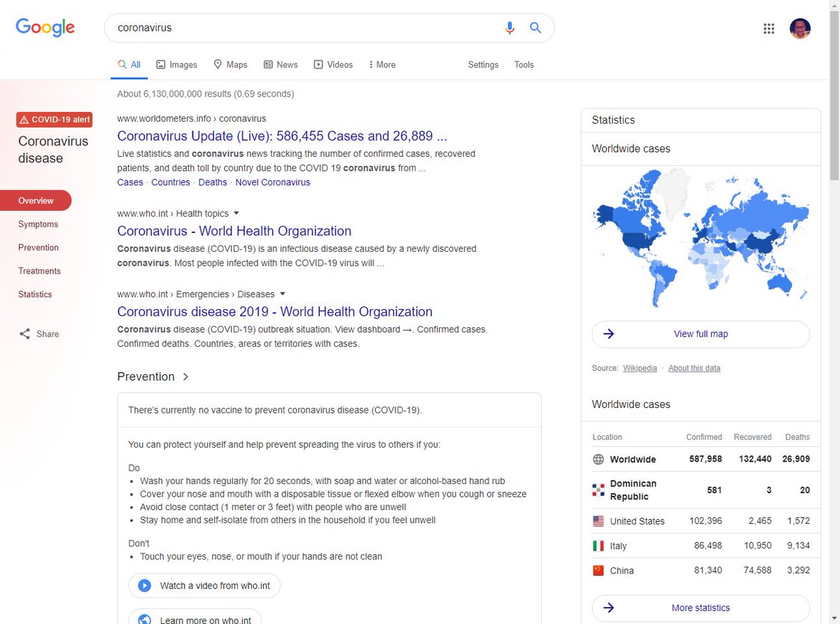 Juan A Twitter Si Pones Coronavirus En La Barra De Busqueda De Google Google Te Agarra Y Te Dice Pa Donde Va Mire Todo Aqui Con Enlaces Y Cifras Oficiales De Su Juan A Twitter Si Pones Coronavirus En La Barra De Busqueda De Google Google Te Agarra Y Te Dice Pa Donde Va Mire Todo Aqui Con Enlaces Y Cifras Oficiales De Su