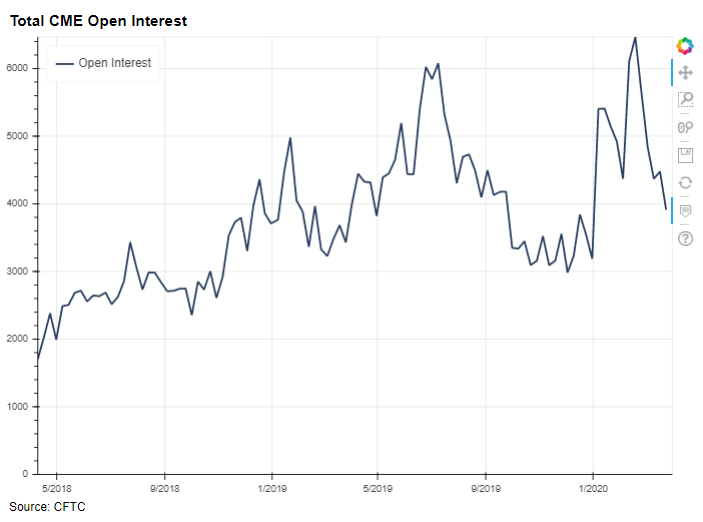 Markets Science tweet media
