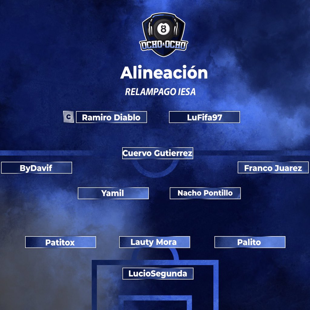 #RelampagoIESAArgentina 🏆

 Después de un tiempo, y de la mano de nuestro DT <a href="/raamilescano/">Ramiro</a>👇🏻

¡HOY JUEGA... 8a8! #VamosRatas 💙