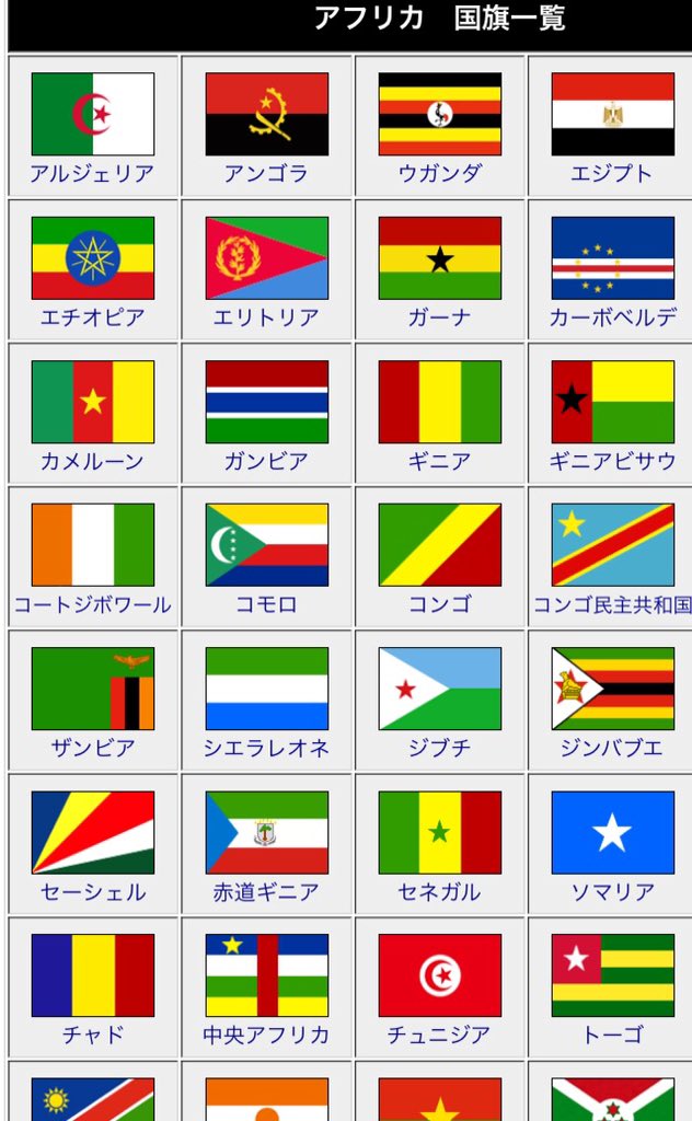 ハタ坊 アフリカ は大陸名です 南アフリカ共和国 中央アフリカ共和国どちらも地理的な位置をかんがみての国名ですが ギニア 黒人の土地の意 を使う国も3か所ありますね