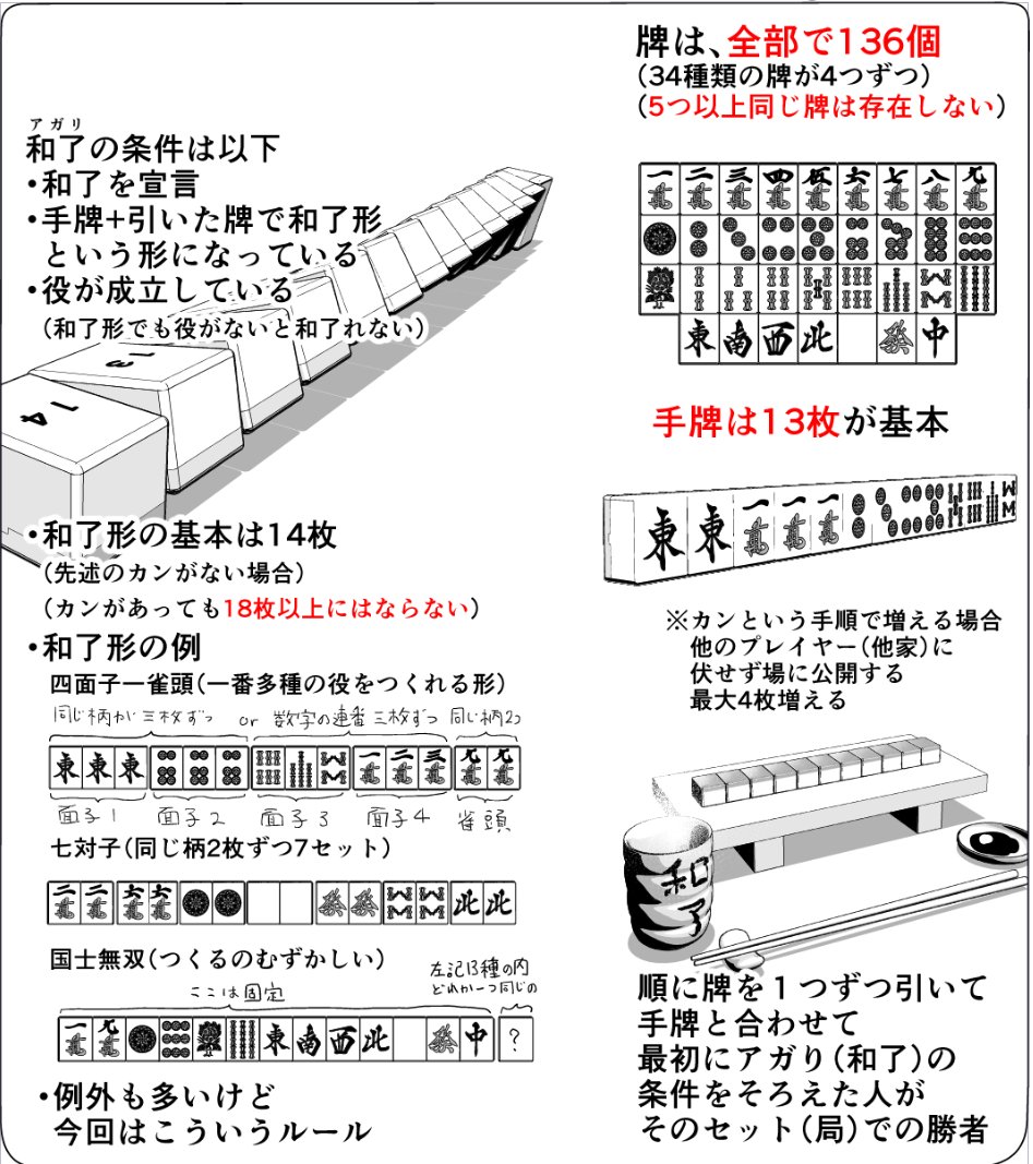 和了 Japaneseclass Jp 和了 Japaneseclass Jp