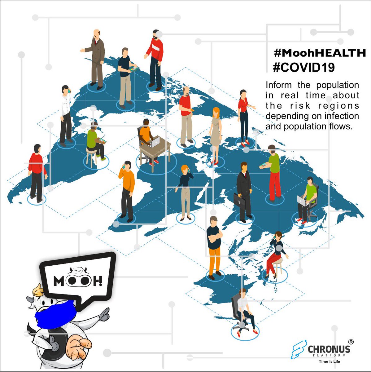 MoohTech's tweet photo. Além de atrasar a propagação do vírus, a Plataforma Chronus®️ ajudará as autoridades de saúde a monitorar e modelar a propagação do vírus. #ChronusPlatform #ChronusAPP #Covid19 #Coronavirus https://t.co/U4G6QIUPoG