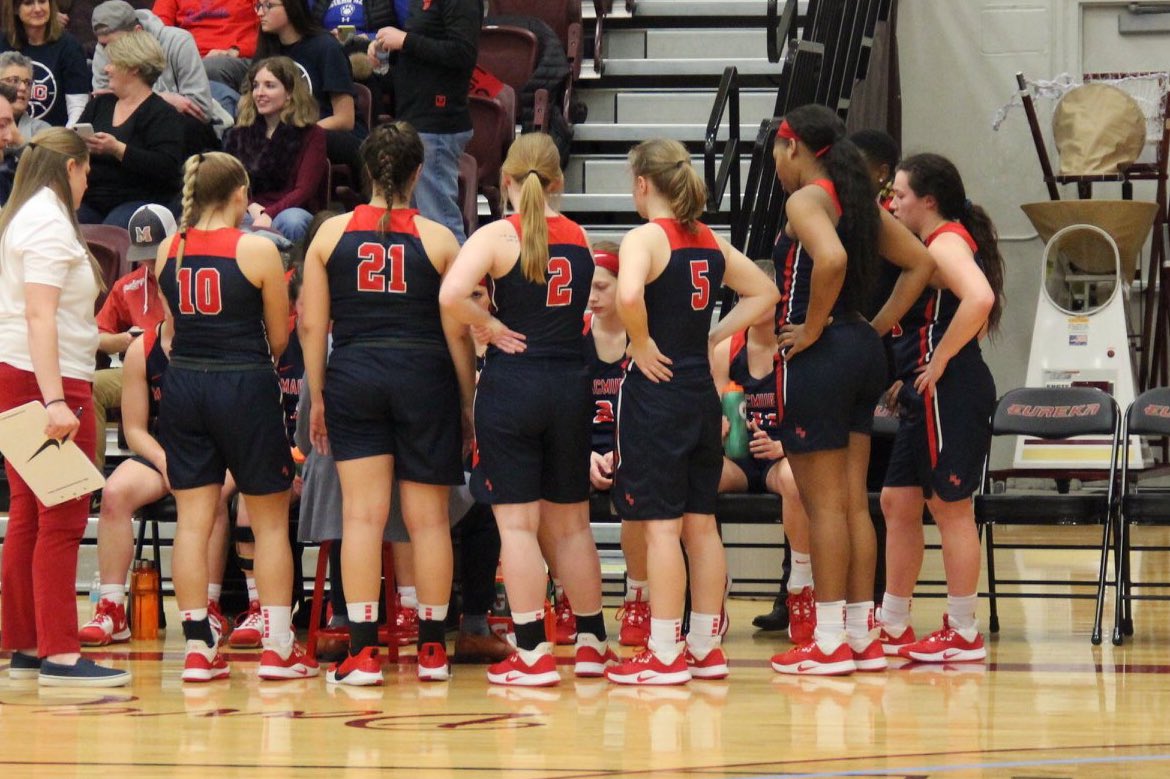 Chad Harmon tweet media