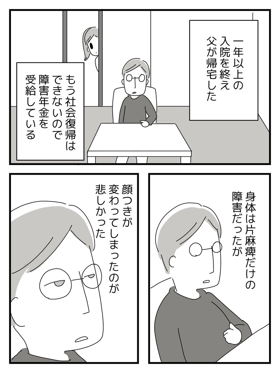 若年性認知症の父親と私13 