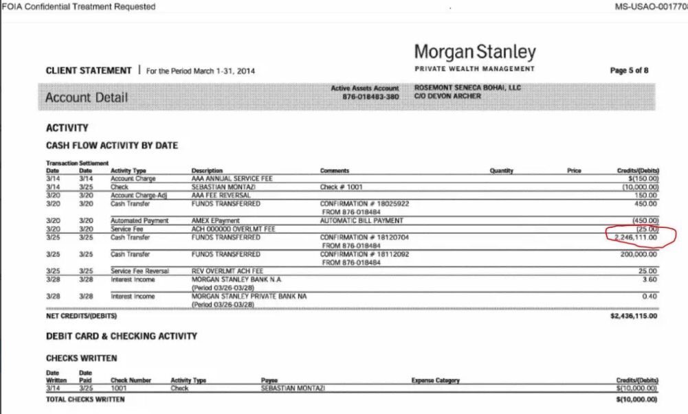 Part 1 {Thread to Document}:Joe Biden, Biden Family, Burisma  #Corruption “Report Shows Joe Biden Stole $140 Million From US Federal Treasury & Transferred the $$ to Rosemont Seneca, PurportedlyFor Bank Bailouts & Then to His Personal Account in the Cayman Islands” @POTUS  https://twitter.com/dmills3710/status/1197697127549472768