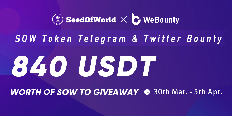 Attention #NewBountyOnline ♥️♥️♥️

🌟SOW Bounty Round 3 with 840 $SOW ( $USDT)🌟

😎Join This Bounty event at sow.webounty.io 

🗓️30th Mar - 5th Apr 
☑️Telegram t.me/sow_official1 
☑️Twitter @SeedofWorld1

webounty.io/SeedOfWorld-Bo…
 
#bounty #crypto #blockchain