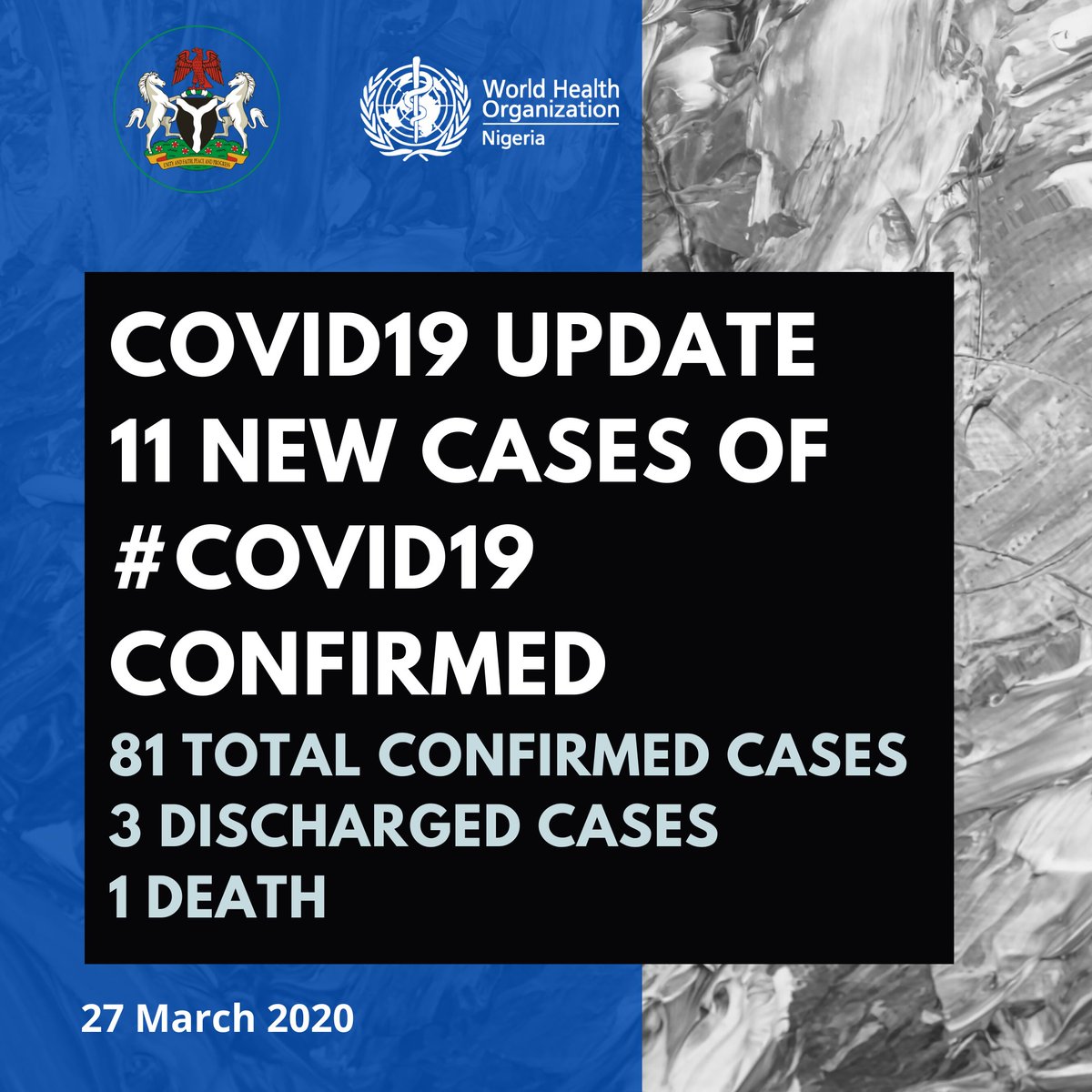 WHONigeria's tweet photo. #COVID19Update As at 11:55pm 27th March, 11 new cases of #COVID19 have been reported in Nigeria: 8 in Lagos, 2 in Enugu &amp; 1 in Edo State

Currently: Total confirmed cases 81. 3 have been discharged with 1 death. https://t.co/t8fcz7shfY