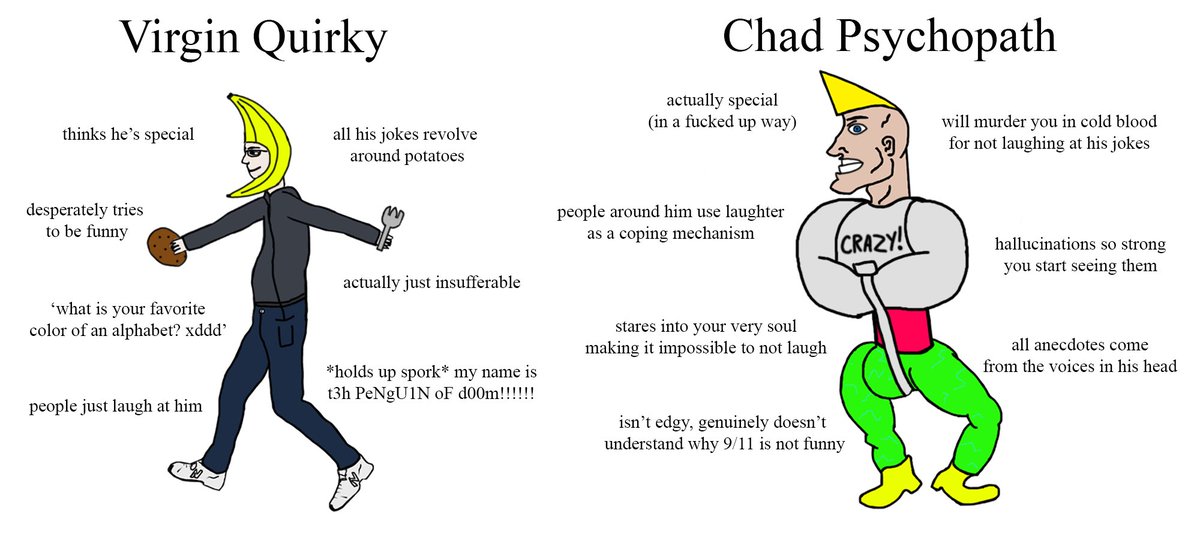 Simp Vs. Chad Meme