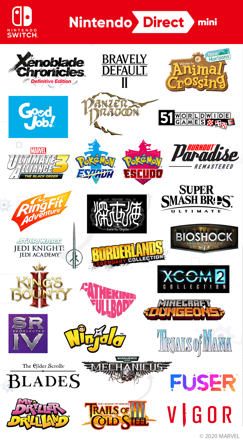 All Nintendo Direct Announcements
