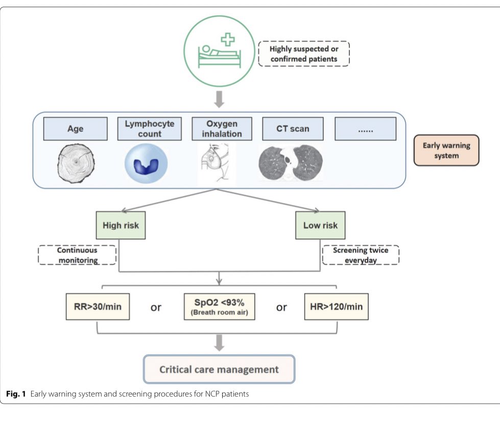 Richard Brady (researchactive.bsky.social) tweet media