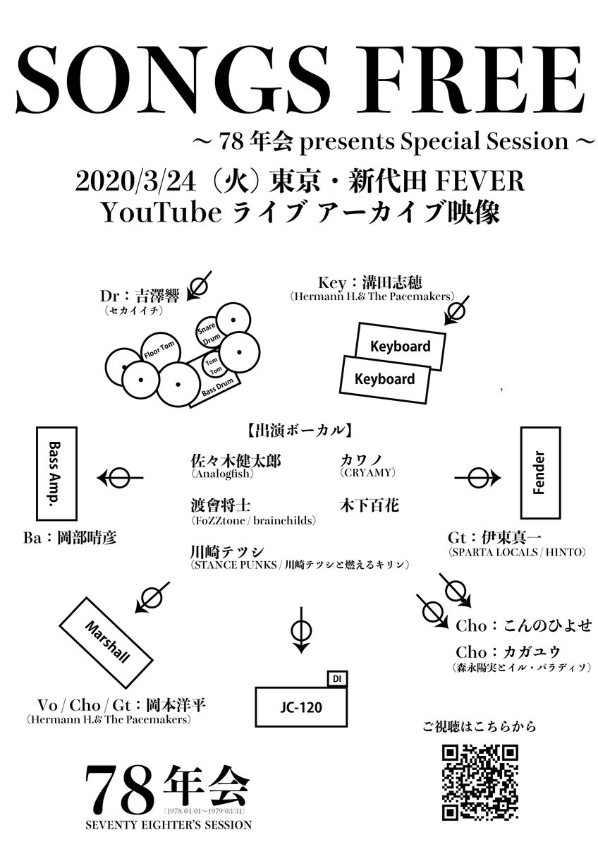 yszwk_dr's tweet photo. せっかくなのでフライヤーも作りました！ なので改めて…

3/24にFEVERから配信された78年会セッションのアーカイブ映像がUPされました。とてもいいイベントになったので、ぜひご覧ください！
https://t.co/BI6AGGIAjm

#78年会 https://t.co/wPOoW39HYF