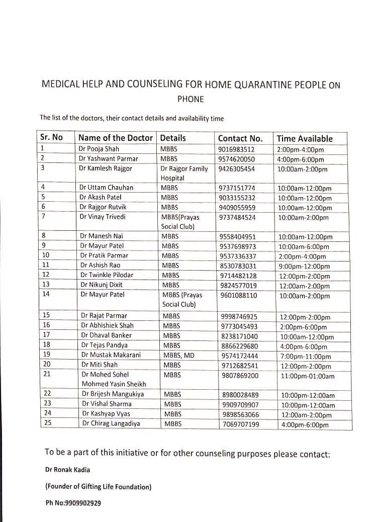 CollectorAhd's tweet photo. To address the medical queries of home quarantined / under surveillance people, a helpline . They Can contact these doctors during the mentioned time period.@CMOGuj @pkumarias @GujHFWDept @JayantiRavi @JpShivahare @ahmedabad_info @nirala_kk @hareets #COVID https://t.co/GwRxw4LfoX