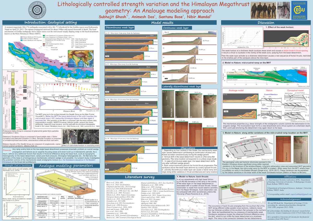 dynamicRHEOLOGY's tweet photo. Suddenly found one my old #EGU poster about "Lithologically controlled strength variation and the #Himalayan #Megathrust geometry". #Earthquake #Sandbox #SolidEarth #Tectonophysics #AnalogueModelling #Thrusting #Stratigraphy #Tectonics #Faults https://t.co/GTN65Lx1rv