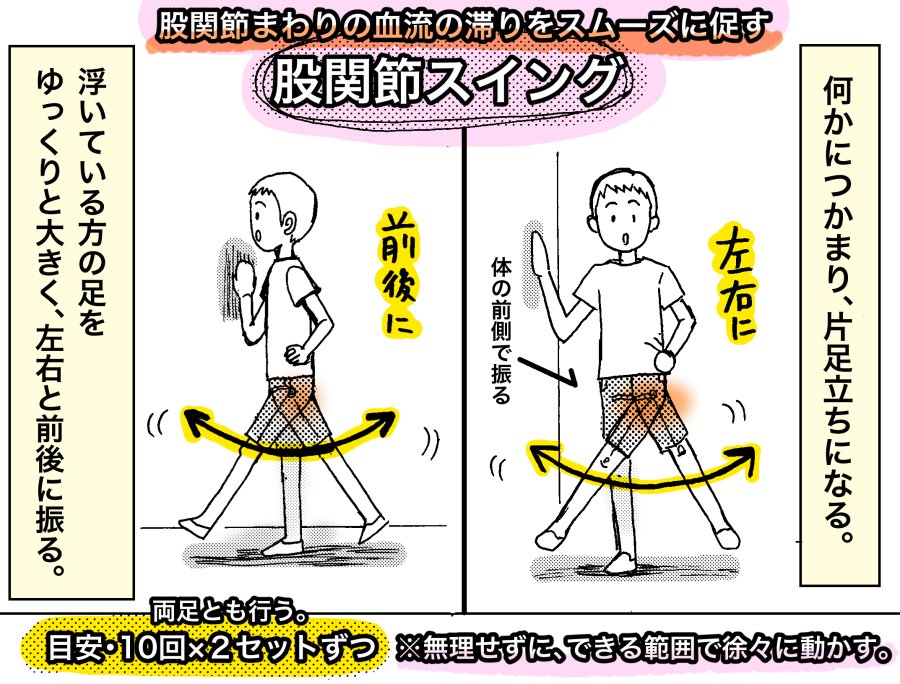 記事に載せてないけど、準備運動でいいのはコレも
尻と股関節まわりの筋肉がウォーミングアップされる

#スクワット 