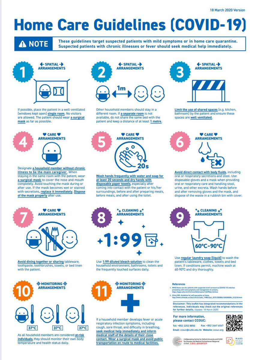 Home Care Guidelines
