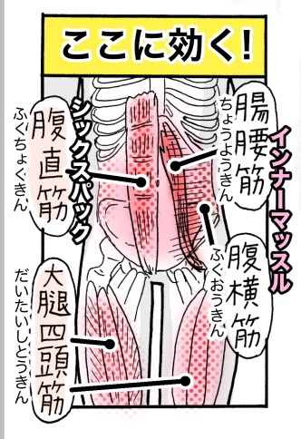 運動不足解消 おうちでできるエクササイズ

寝ながら壁でお腹筋トレ

ほかの下半身筋トレ3つはこちらから→https://t.co/OFmaPVzVqS 