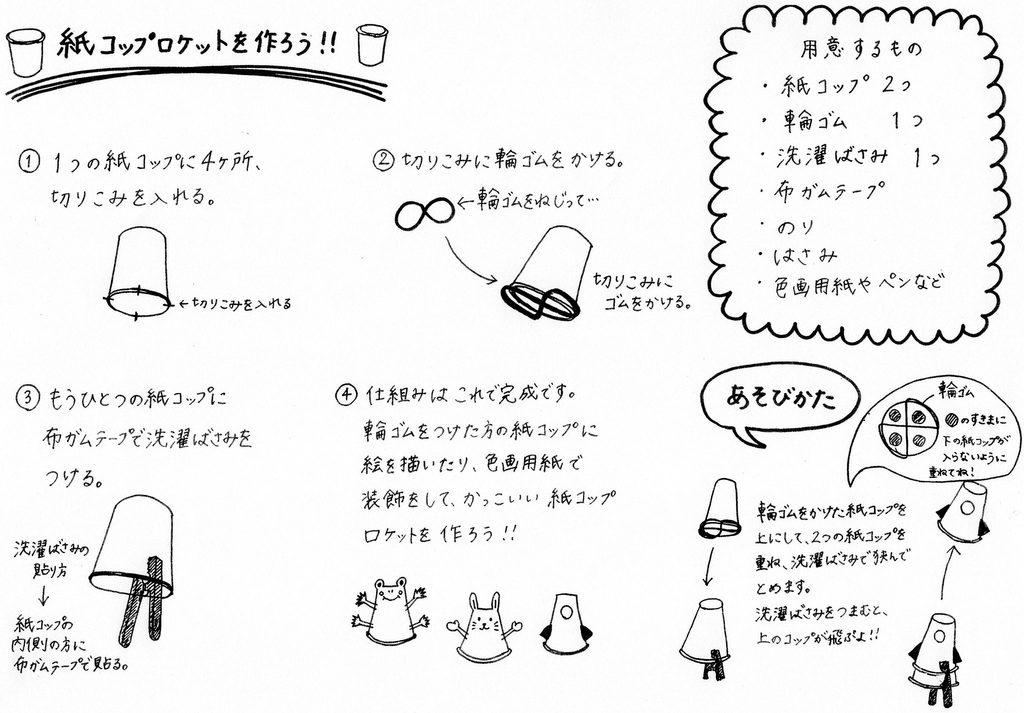 おもちゃのぐるりん בטוויטר 手作りおもちゃレシピ 今回も動きのあるおもちゃのご紹介です 洗濯ばさみの仕掛けで 小さいお子さんでも飛ばし やすいですよ ぜひお家でたくさん飛ばしてみて下さいね おもちゃのぐるりん בטוויטר 手作りおもちゃレシピ 今回も動きのあるおもちゃのご紹介です 洗濯ばさみの仕掛けで 小さいお子さんでも飛ばし やすいですよ ぜひお家でたくさん飛ばしてみて下さいね