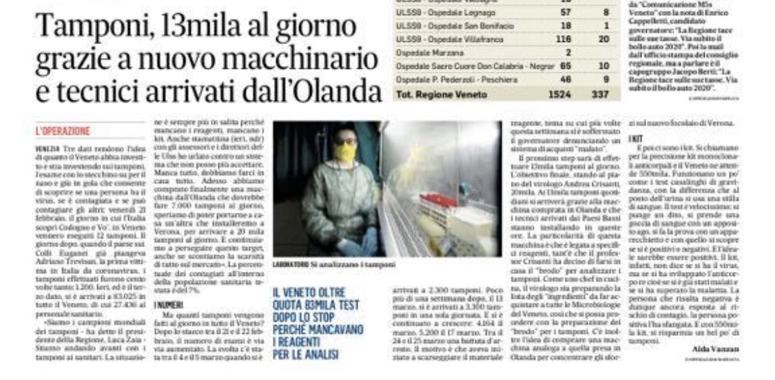 Giorgio Gori tweet media