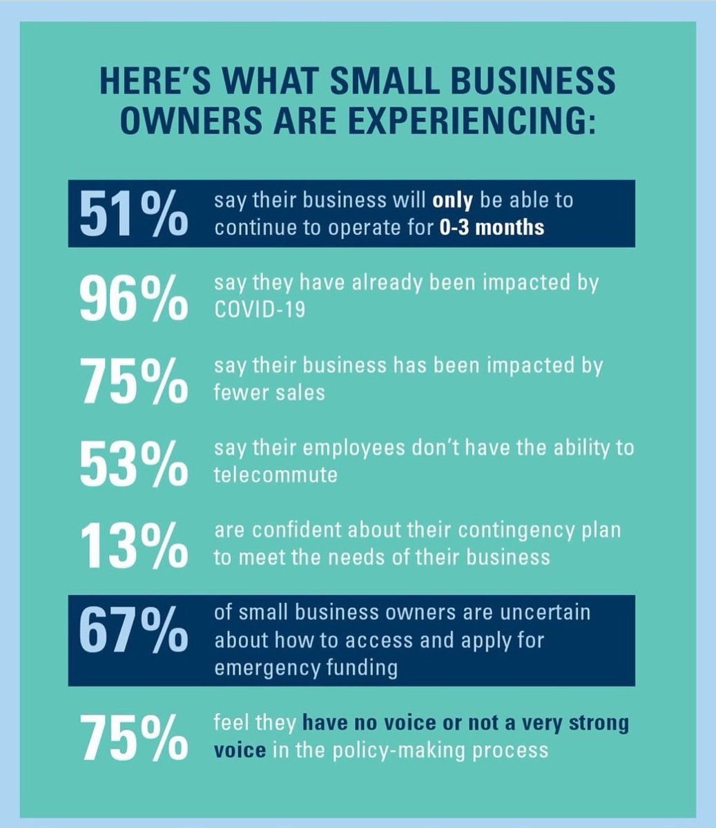How is Covid19 affecting your Business or Community organisation? What is your most pressing need Emergency Funding, Marketing support or other?

#lutonbusinessforum #luton #lutonbusiness #businessdevelopment