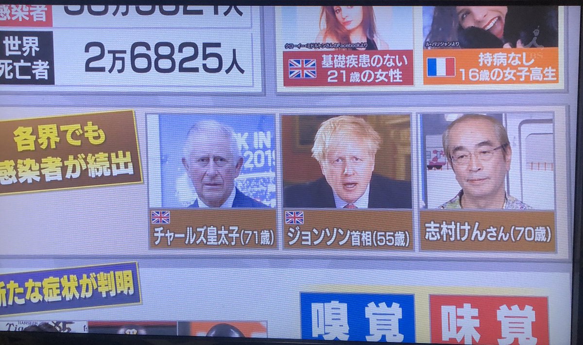 基礎 疾患 けん 志村 志村では大騒ぎだが、基礎疾患ない人が亡くなっても無視