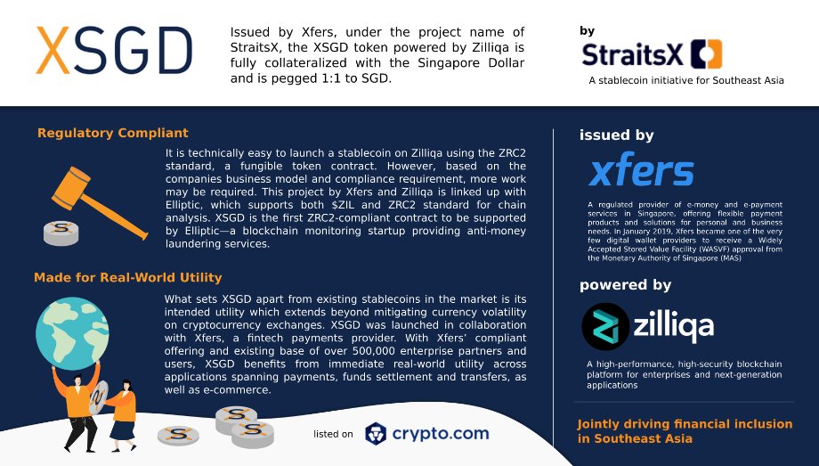 bitcoin value sgd bitcoin value sgd