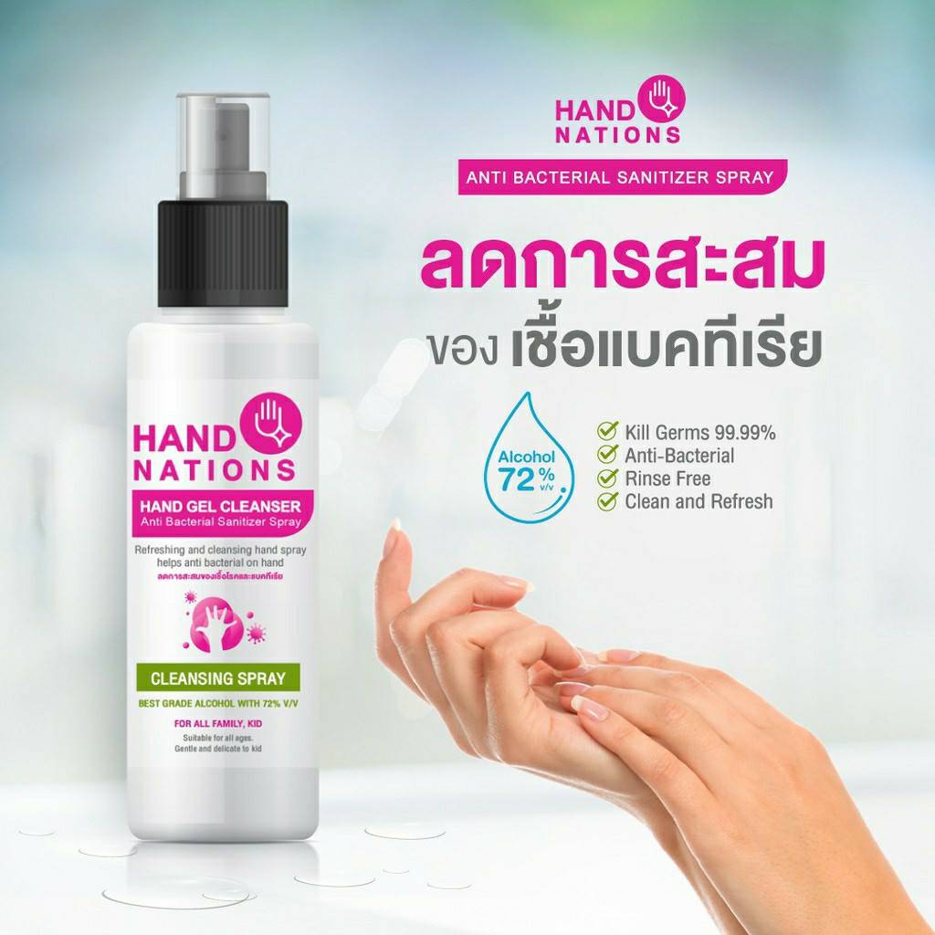 FanyiShop's tweet photo. พร้อมส่ง🔥 Alcohol Spray 72% สเปรย์แอลกอฮอล์ 100ml
📢 ใช้ฉีดพ่นตามผิวหนังและอุปกรณ์ต่างๆ
💢ราคา 175 บาท/ขวด💢
📮 ค่าจัดส่ง
1ชิ้น 30บาท ชิ้นที่2-4 +ชิ้นละ10 (ลทบ.)
5ชิ้น 60บาท (เคอรี่)
#Covid_19 #coronavirus #COVID2019 #สเปรย์แอลกอฮอล์ #โคโรนาไวรัส #โควิด19 #ไวรัสโคโรนา https://t.co/52PlYS8MKN