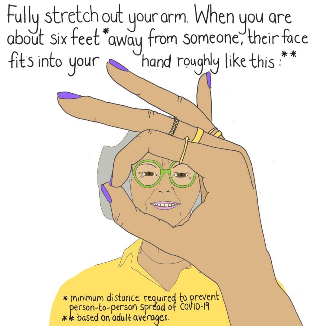 GriffinWorx's tweet photo. How far away should you stay from others during the #coronavirus pandemic? Here's an easy reminder by @monachalabi. 

~

#Visualthinkings #Griffinworx #covid19 #staysafe #hygiene #flattenthecurve https://t.co/h6slBOeTiB