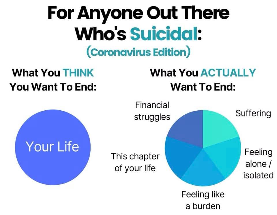 Remember your life is so much more than your present struggle, suffering &amp; circumstance.  Please RT this it could save someone's life.

#BackOnside #SuicidePrevention #MentalHealthMatters #COVID19