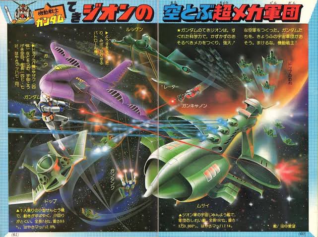 敷島 金鵄 侏儒の艦これ勢 機動戦士ガンダム 面白い画像拾った 恐らく放送開始直後か直前のアニメ絵本かと 宇宙を飛び回る ガウ攻撃空母にドップにルッグン 傍目で見れば小説版機動戦士ガンダムの展開 T Co Hnpxbredsg Twitter