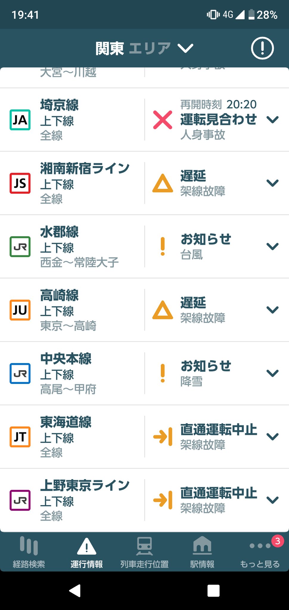 画像 人身事故で埼京線が止まってるけど 埼京線単独区間 浮間舟渡 での人身事故ゆえに湘南新宿ラインは動いてるのね高崎線の架線障害の影響で終日ダイヤが乱れてるみたいだけ まとめダネ