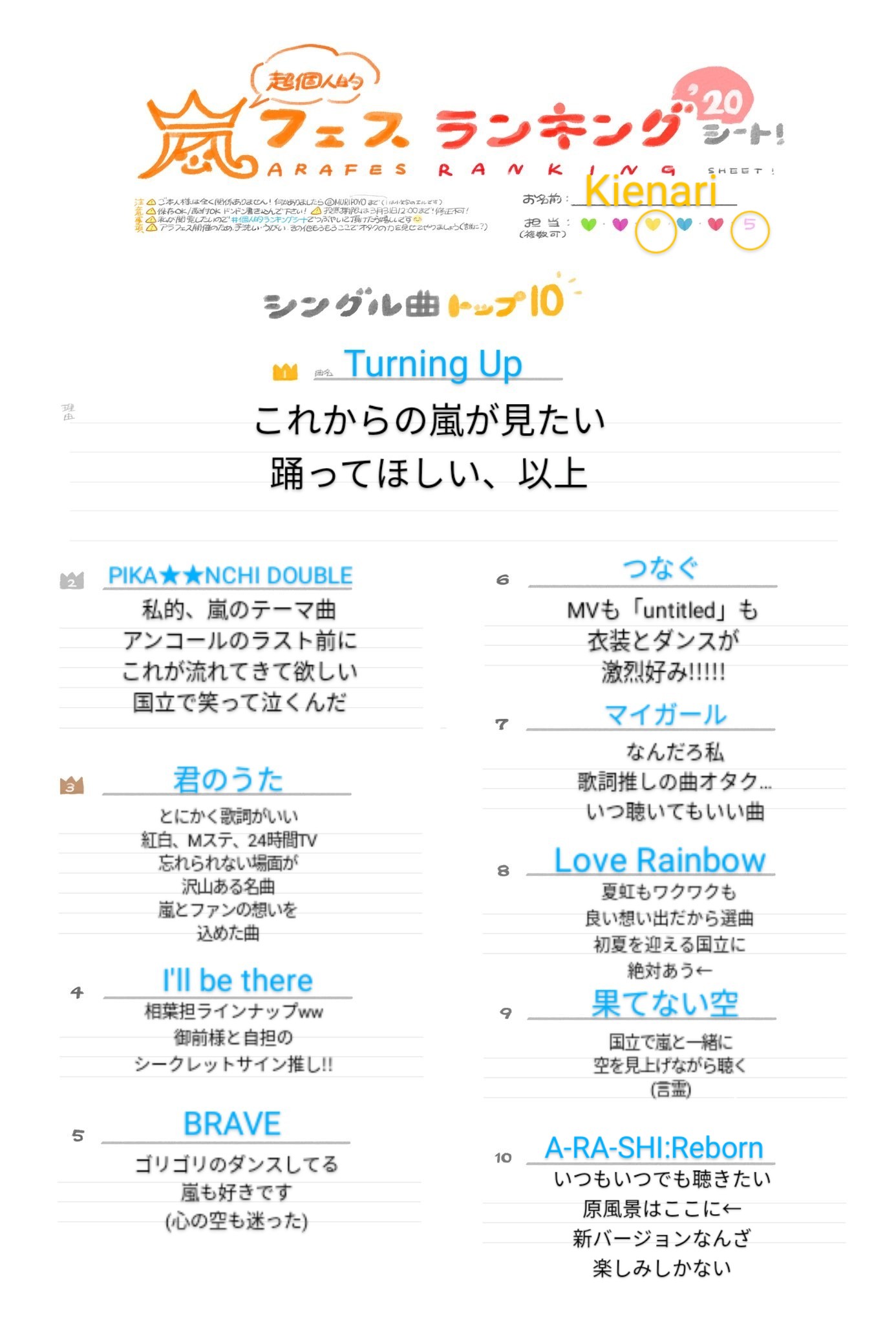 Kienari 向かい風が強く前に進みづらい世の中だけど まだ気持ち的には諦めてない 気持ちだけは でも嵐さんが決めた事ならどんな未来も支持するよ 一番になってここ国立に Murlpoyo さんランキングシート楽しかったですありがとうご Kienari 向かい風が強く前に進みづらい世の中だけど まだ気持ち的には諦めてない 気持ちだけは でも嵐さんが決めた事ならどんな未来も支持するよ 一番になってここ国立に Murlpoyo さんランキングシート楽しかったですありがとうご
