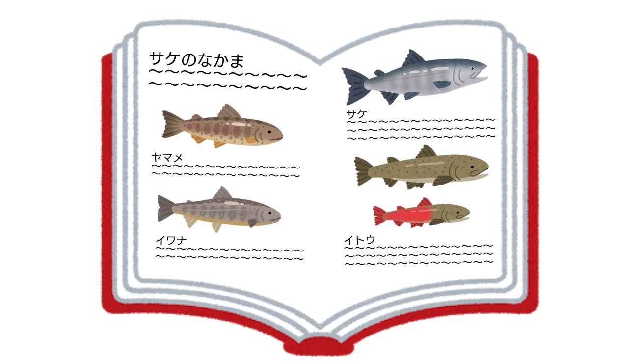 うえひろ 右向き魚図鑑 T Co Hxtuhb3kbr Twitter