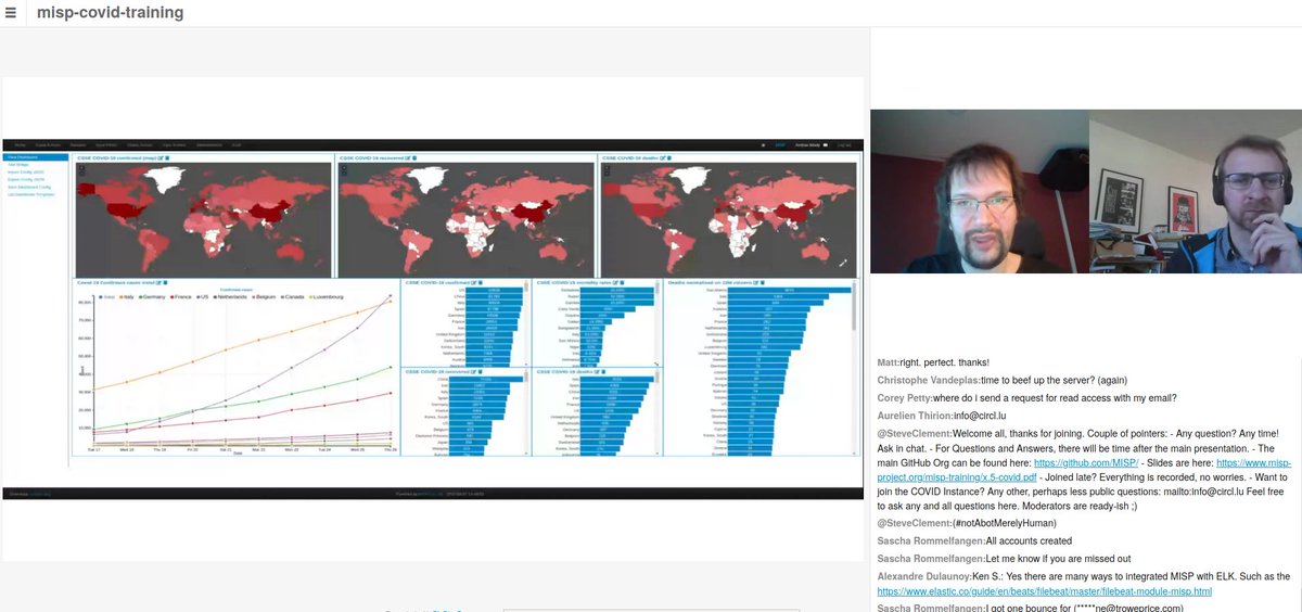 The recorded session of the MISP training for the MISP #COVID19 community is now online. 

bbb.secin.lu/playback/prese… 

x.com/MISPProject/st…