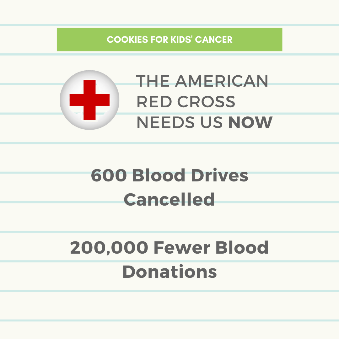 Cookies4Kids's tweet image. With thousands of blood drives cancelled due to social distancing, there's a critical deficit of blood and platelets for the patients that need them NOW. Head to the link below for more information. Thank you, #GoodCookies. @RedCross #redcross

soo.nr/8bBe