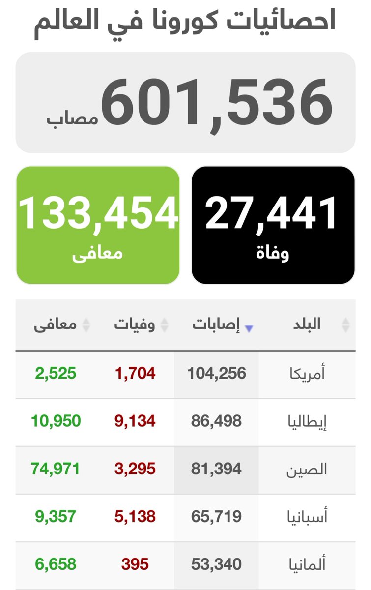 OMAR tweet media