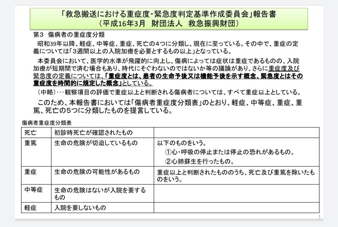 志村けん 感染経路 銀座