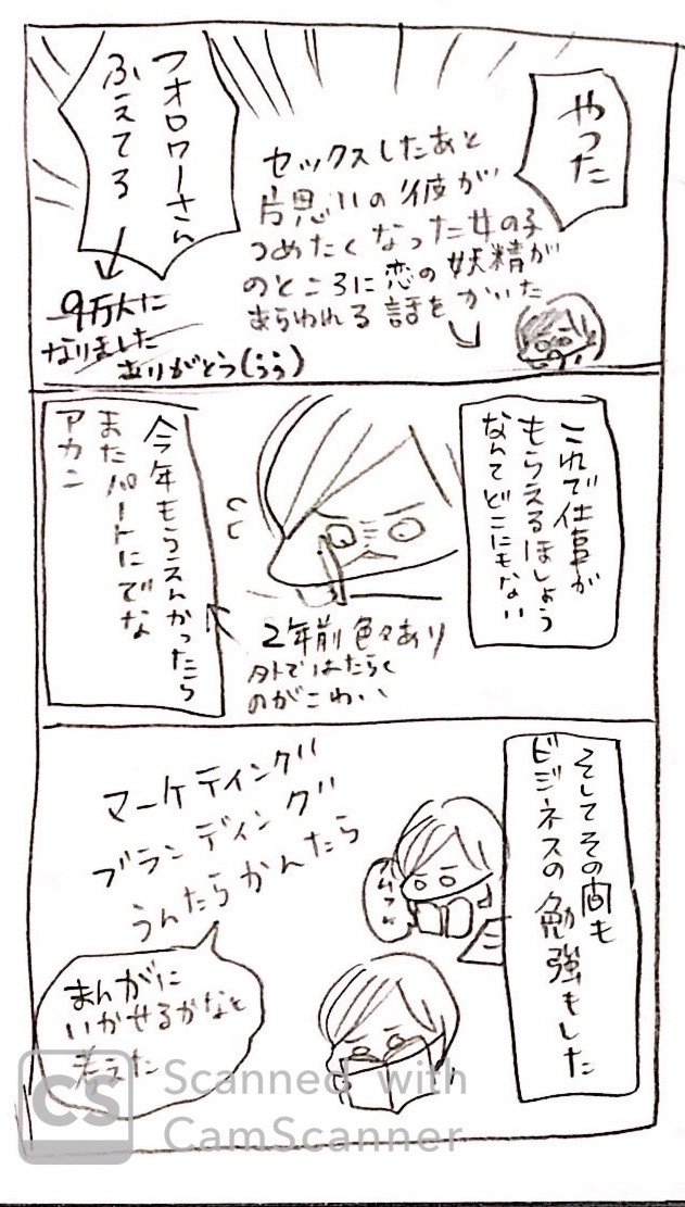 (2/2)
クソゆっくりなりますが続きまた描きます 