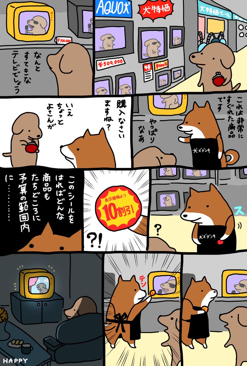 犬の予算 