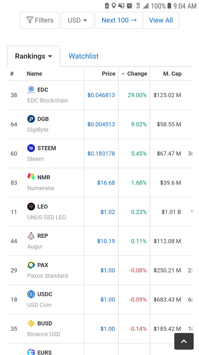 Roblox Avatar Robux Are You Able To Cross The Buy Cheap Robux Test