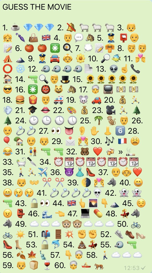 Can You Guess the Movie Title with These Emoji Clues? Check Out the ...