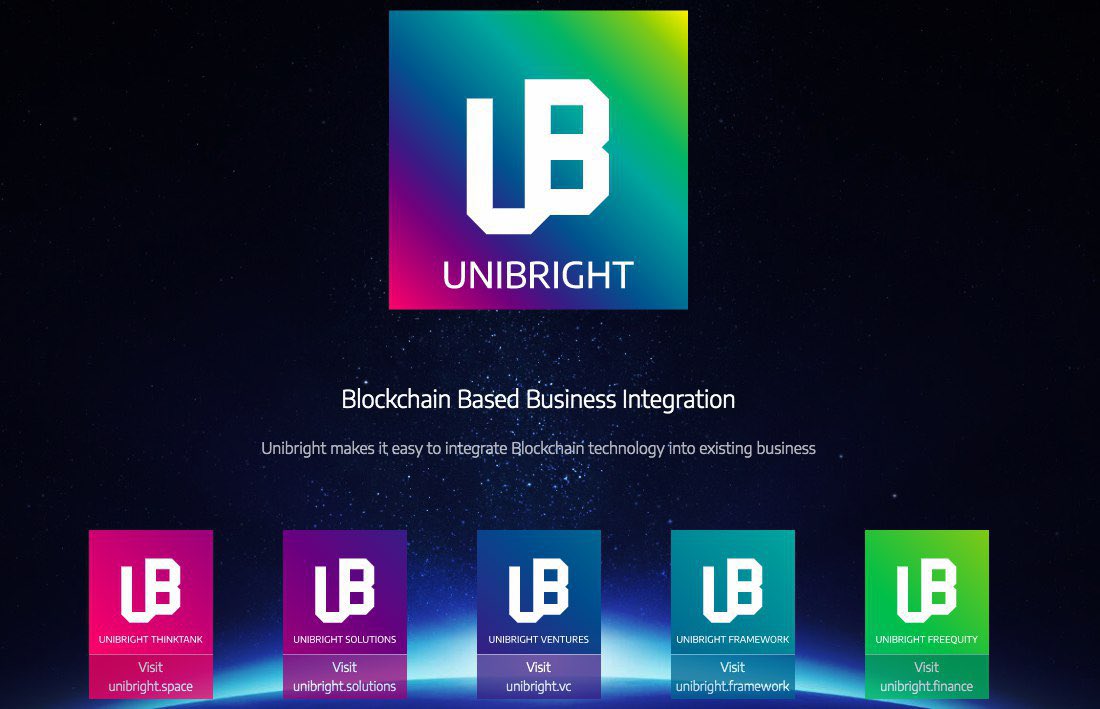 UnibrightIO's tweet photo. The future of blockchain integration will be #nocode
Want to know how? Visit our website https://t.co/h7R3FN9efH 🌏
#blockchain #integration #BaaS #ERP #SAP $ubt #EEA #Tokenization #software #enterprise #CIO https://t.co/HEkWBtK0O3
