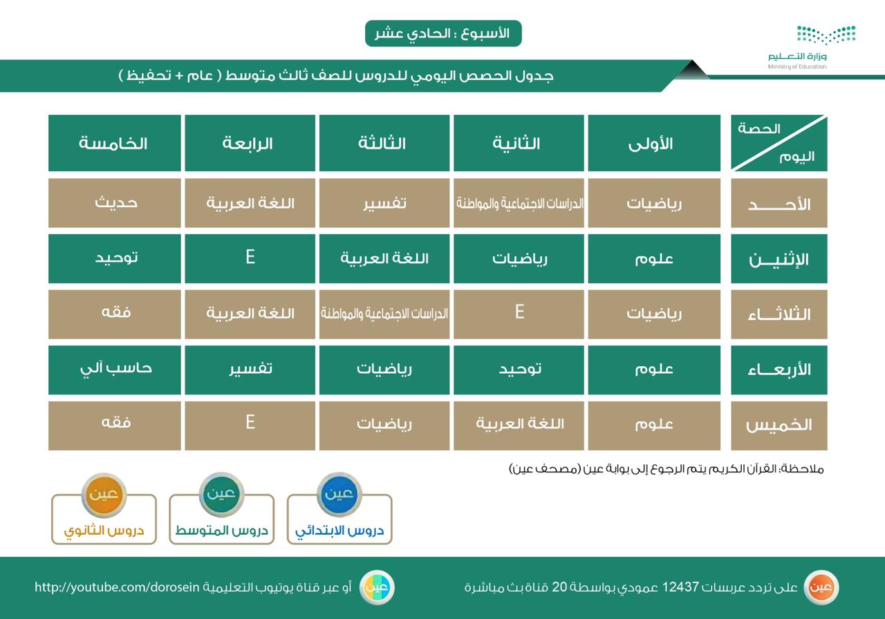 الصورة